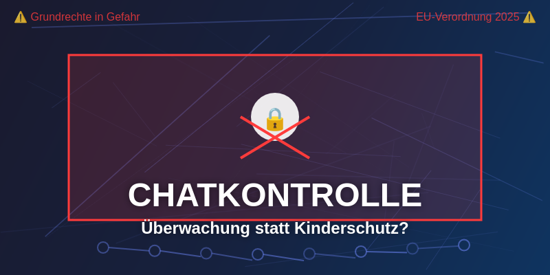 Chatkontrolle Überwachung